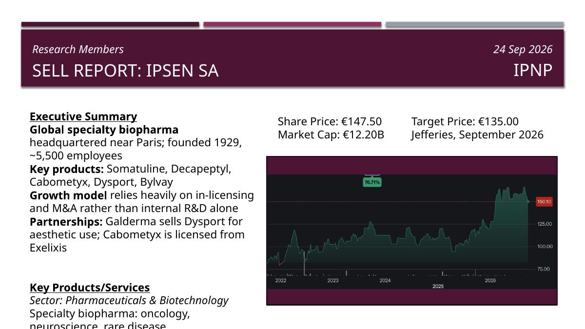 Ipsen SA document cover