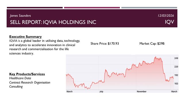 IQVIA Holdings document cover