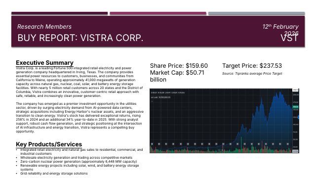 Vistra Corp. document cover